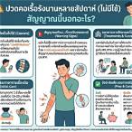 เจ็บคอ ไม่ ไอ ไม่มี ไข้ pantip